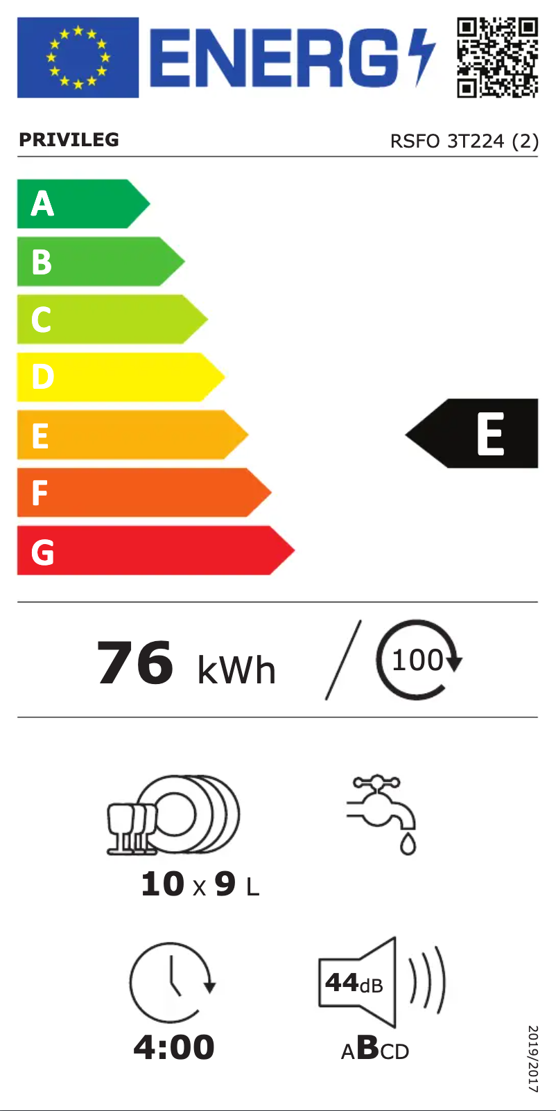 Página nº 1 - Etiqueta energética Privileg RSFO 3T224