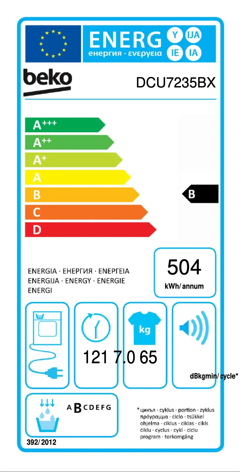 Imagen de la primera página del manual del dispositivo DCU7235BX