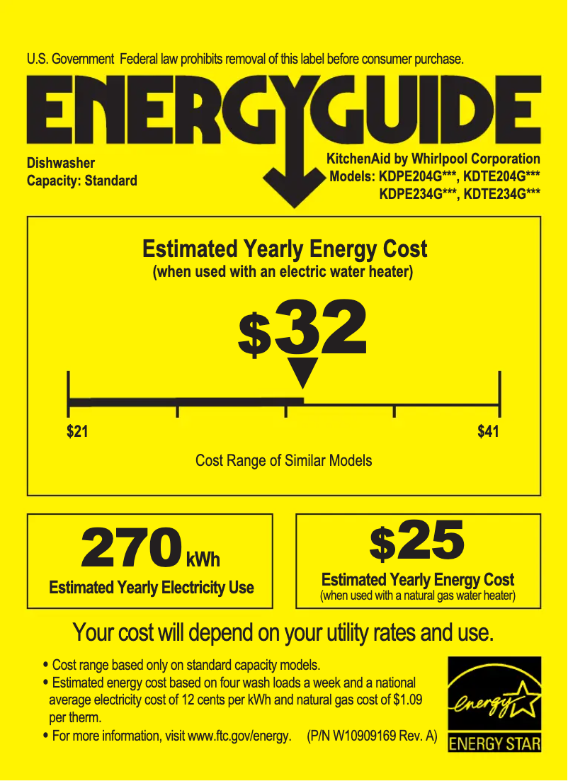 Imagen de la primera página del manual del dispositivo KDTE234GBL