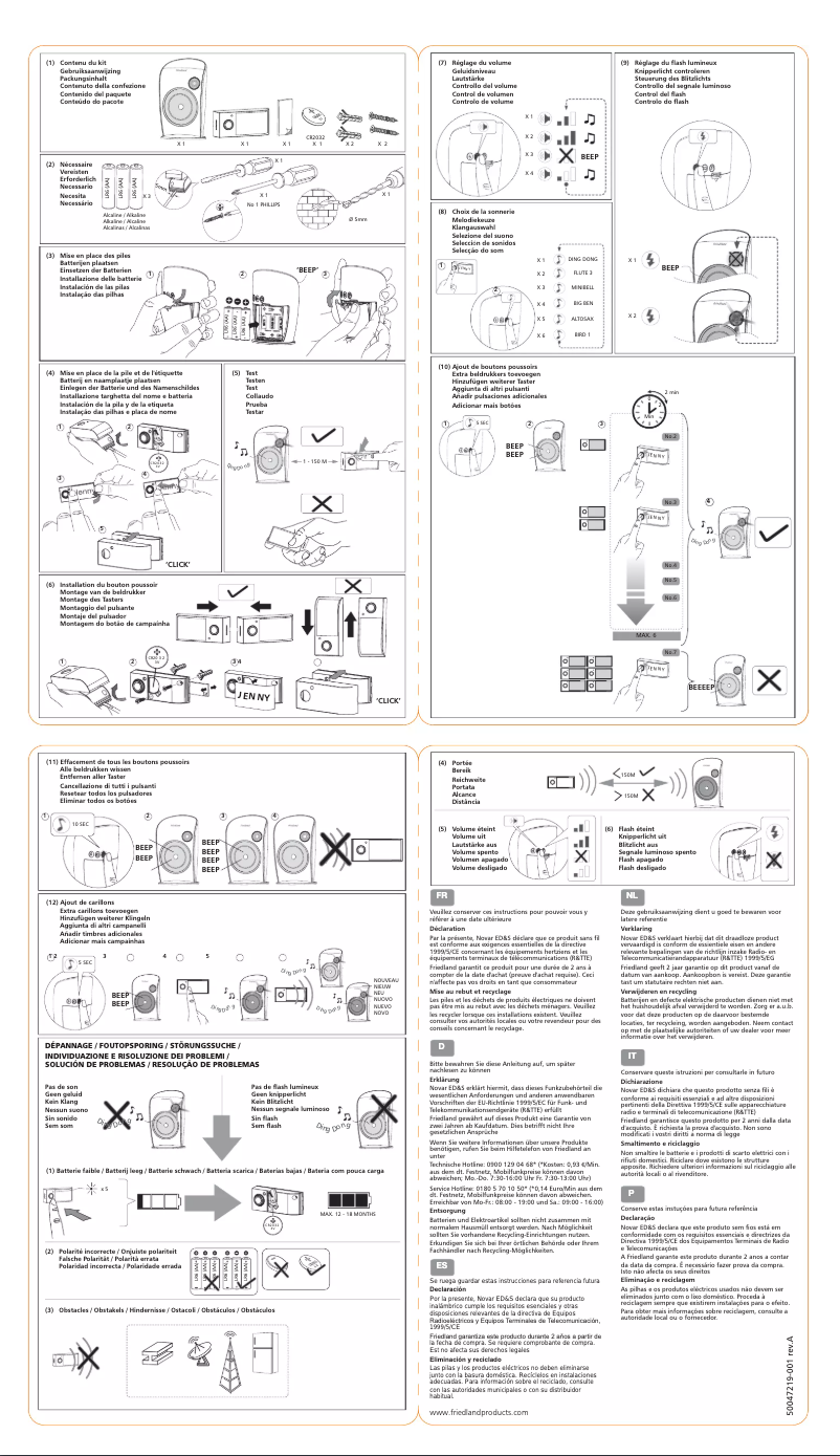Página 1 del manual Manual de usuario Friedland D3008S
