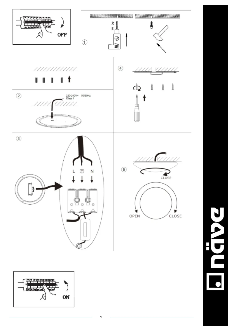 Imagen de la primera página del manual del dispositivo Sydney