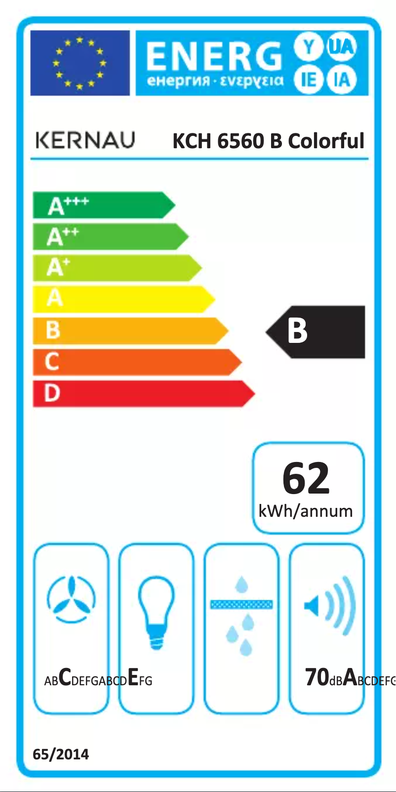 Página 1 del manual Etiqueta energética Kernau KCH 1161 B