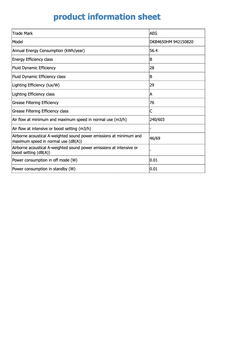 Página nº 1 - Ficha técnica AEG DKB4650HM
