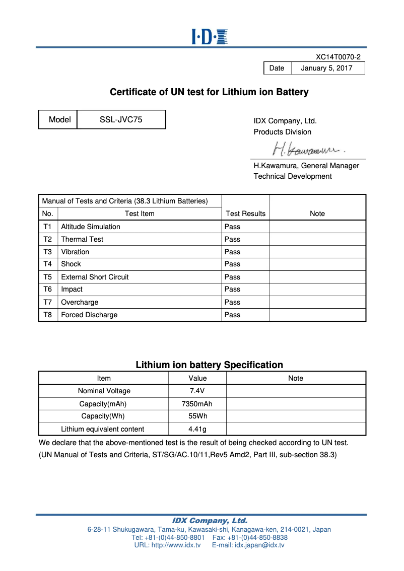 Página 1 del manual Manual de usuario JVC JP-2KIT