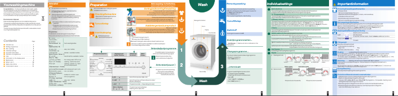 Página 1 del manual Manual de usuario Siemens WM08E460BC