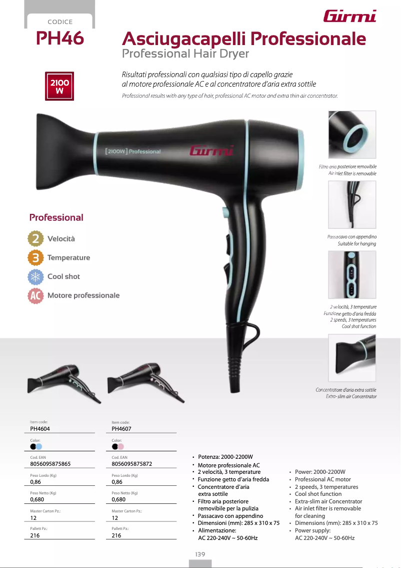 Página 1 del manual Ficha técnica Girmi PH46