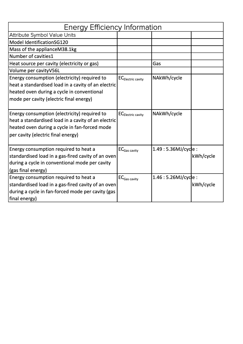 Imagen de la primera página del manual del dispositivo SG120