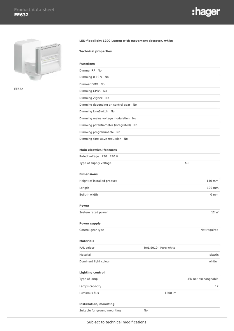 Imagen de la primera página del manual del dispositivo EE632