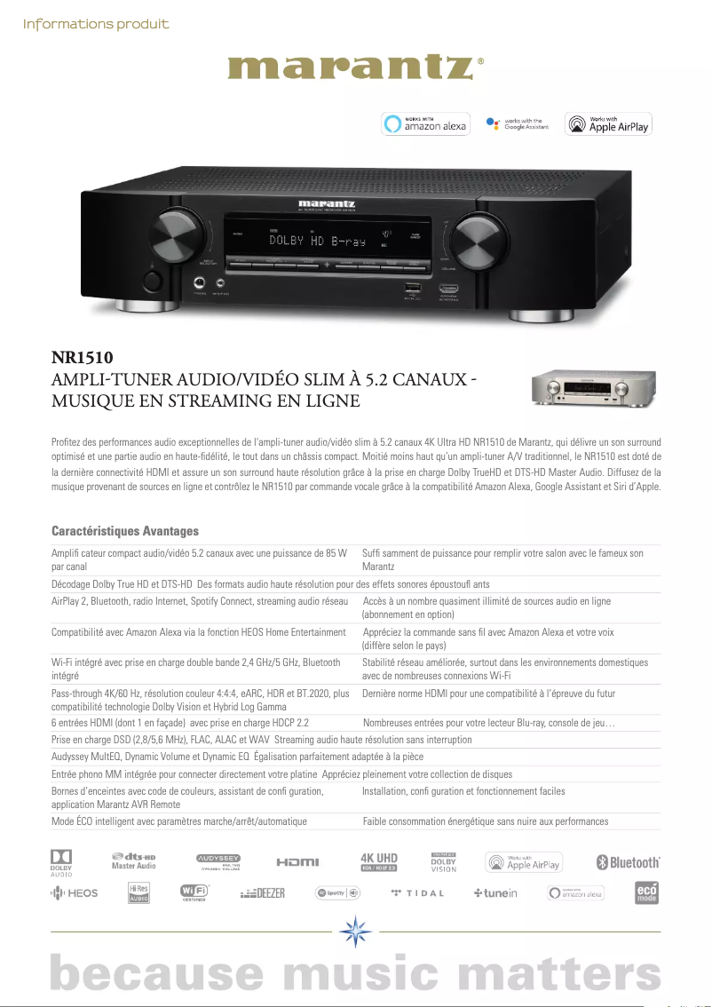 Página 1 del manual Ficha técnica Marantz NR1510