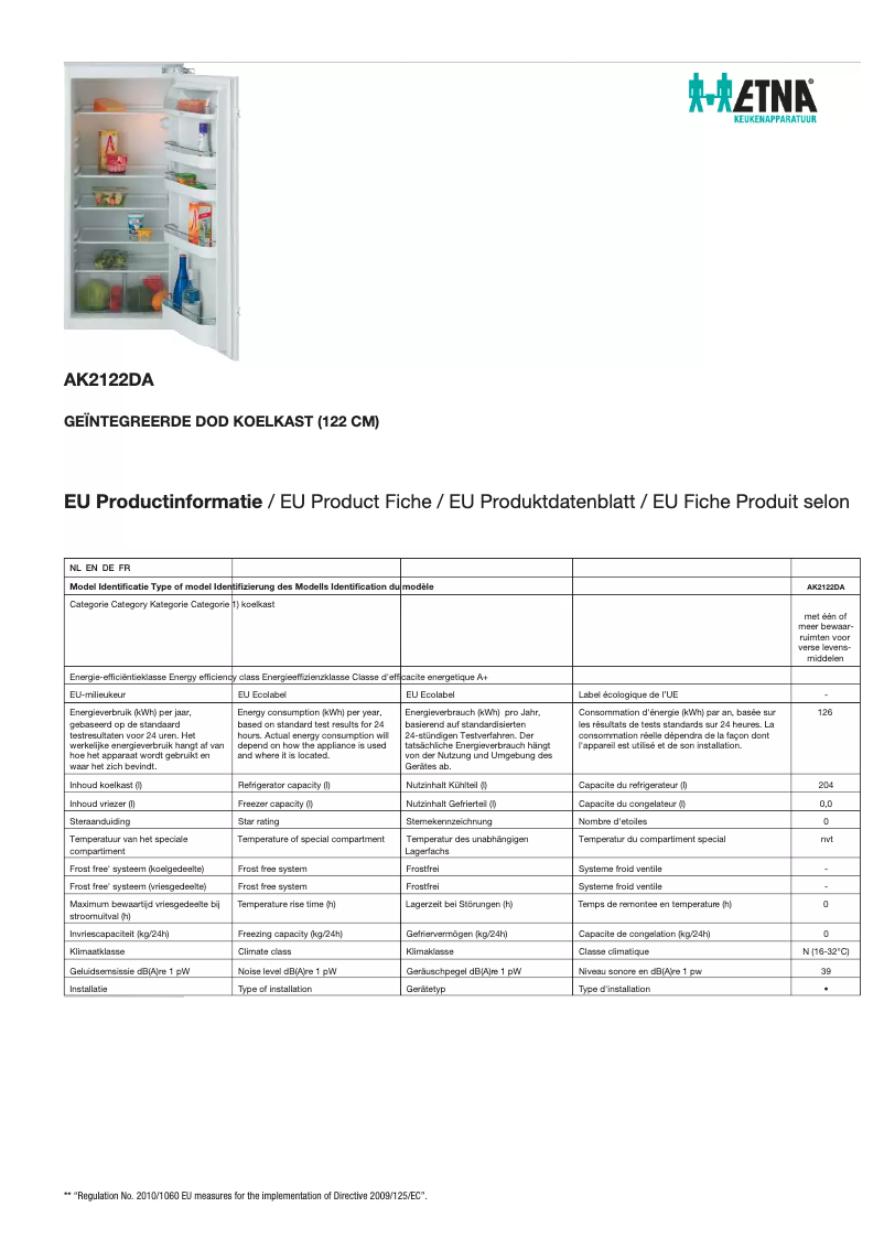 Página 1 del manual Ficha técnica Etna AK2122DA