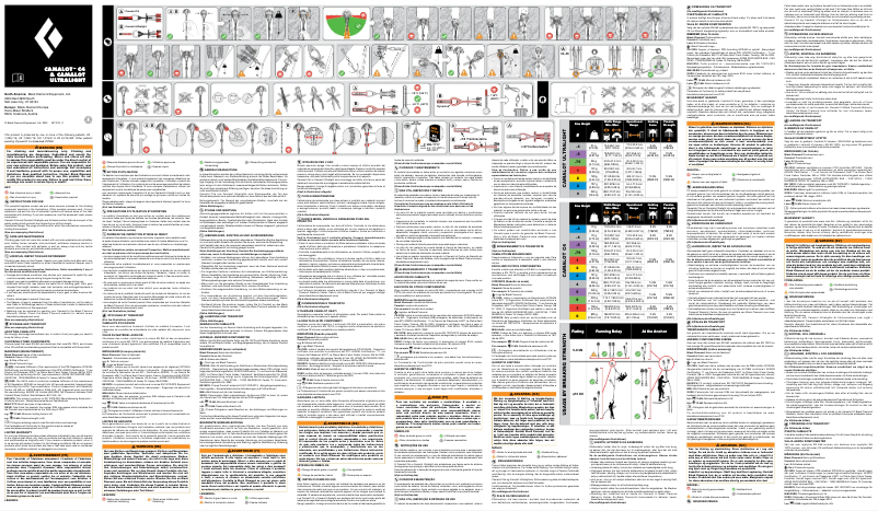 Página 1 del manual Manual de usuario Black Diamond Camalot C4