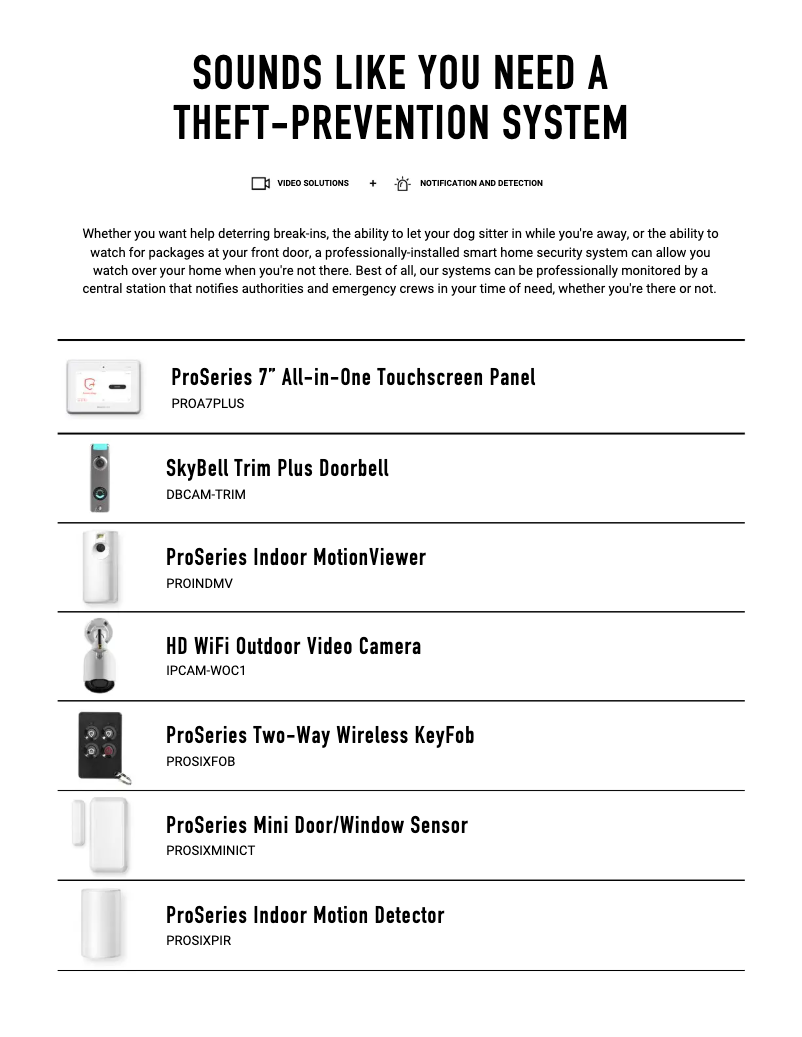 Página 1 del manual Guía de instalación Honeywell RTH2300B1038/E1