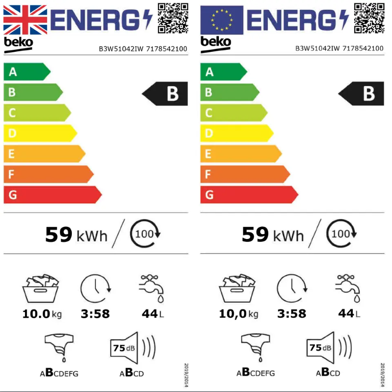Página 1 del manual Etiqueta energética Beko B3W51042I