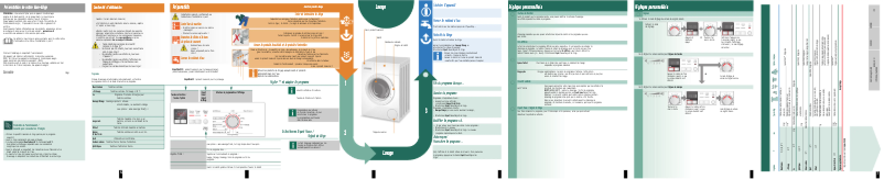 Página 1 del manual Manual de usuario Bosch WLO24160FF