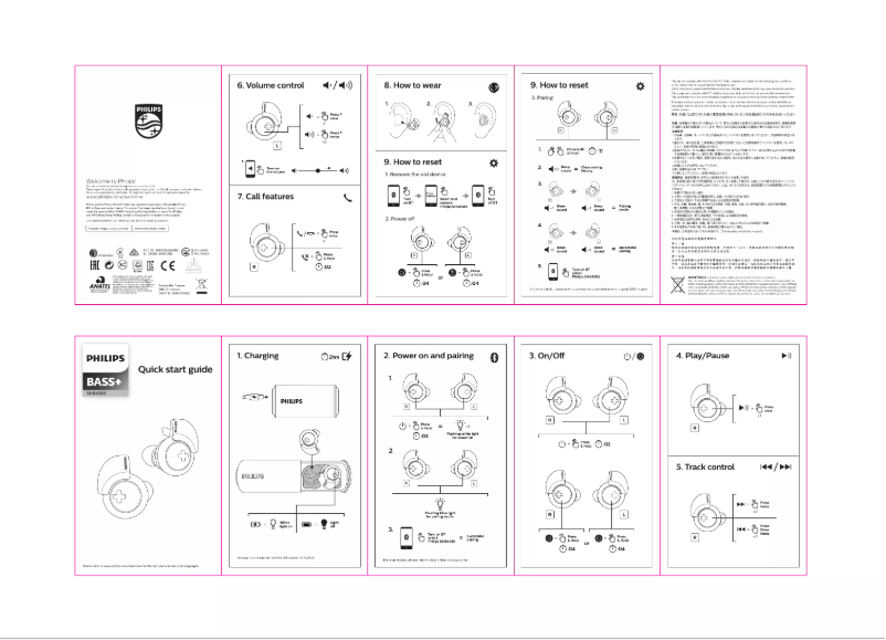 Imagen de la primera página del manual del dispositivo SHB438