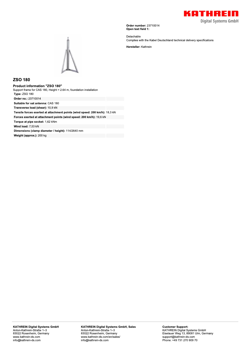 Imagen de la primera página del manual del dispositivo ZSO 180