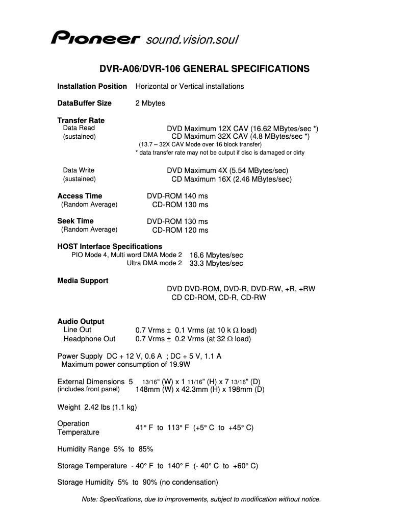 Imagen de la primera página del manual del dispositivo DVR-106