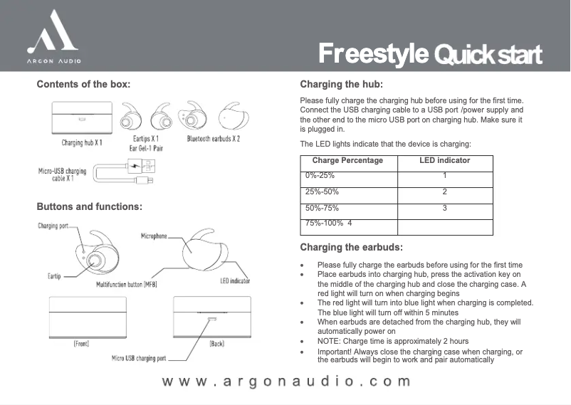 Imagen de la primera página del manual del dispositivo Freestyle