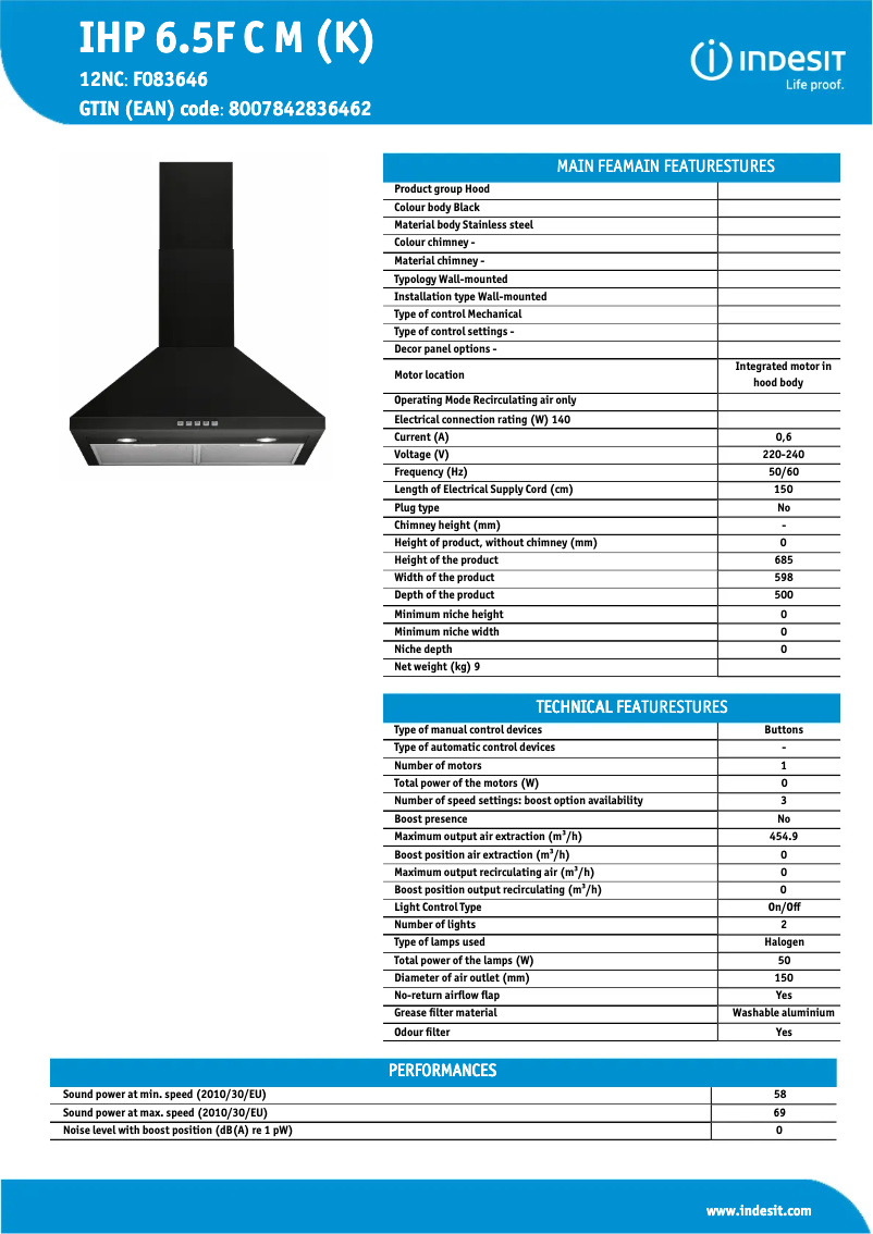 Imagen de la primera página del manual del dispositivo IHP 6.5F C M K