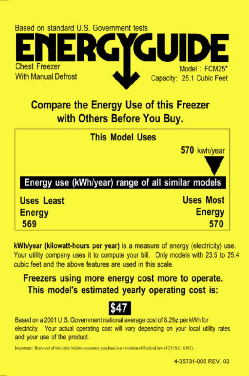 Página 1 del manual Etiqueta energética GE FCM25RMWW