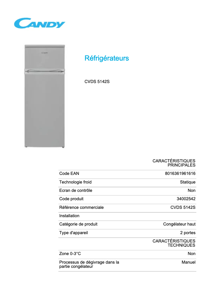 Imagen de la primera página del manual del dispositivo CVDS 5142S