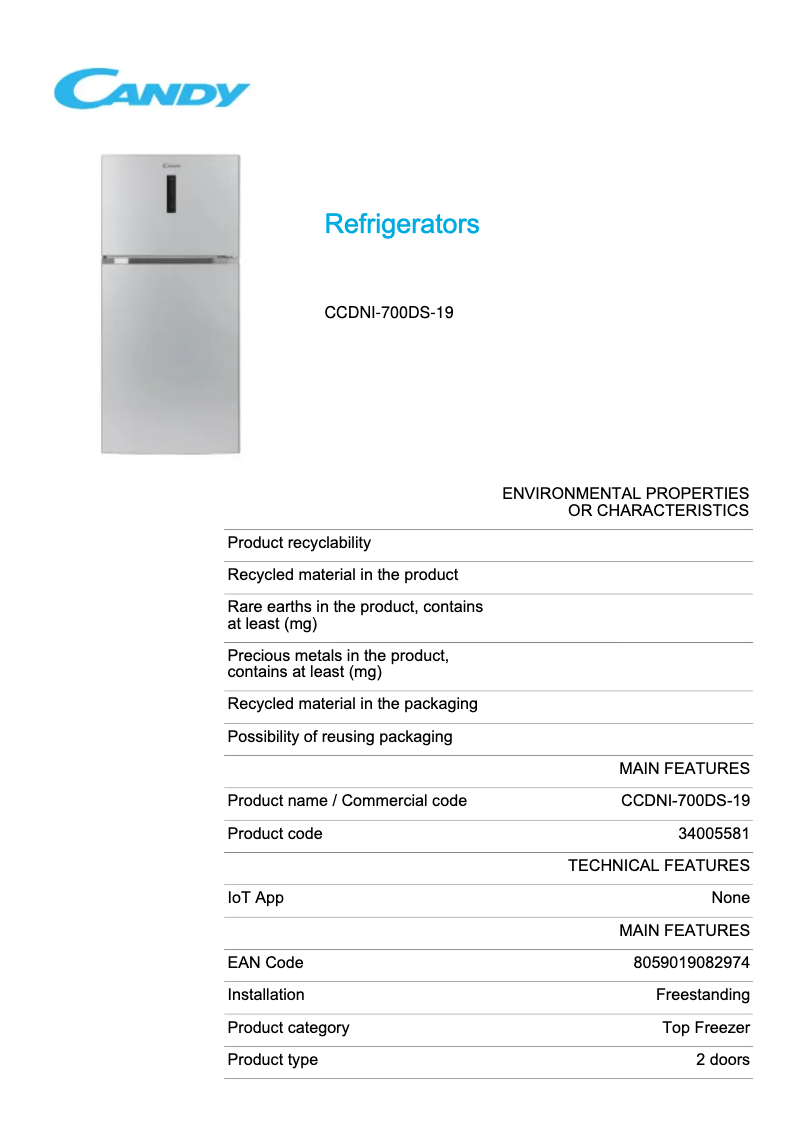 Página 1 del manual Ficha técnica Candy CCDNI-700DS-19