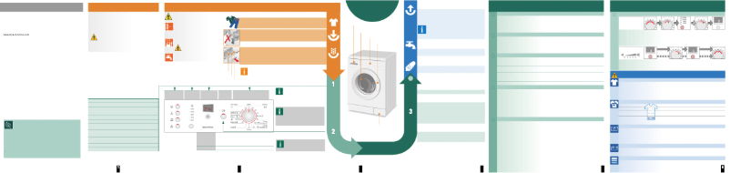 Página 1 del manual Manual de usuario Bosch WLX 20364
