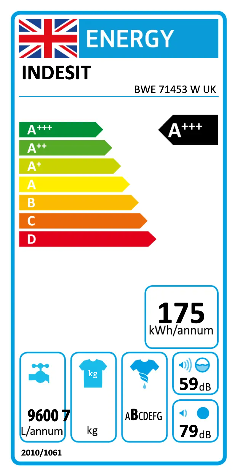 Página 1 del manual Manual de usuario Indesit BWE 71453 W UK