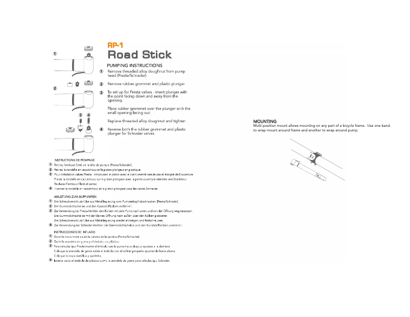Imagen de la primera página del manual del dispositivo RP-1