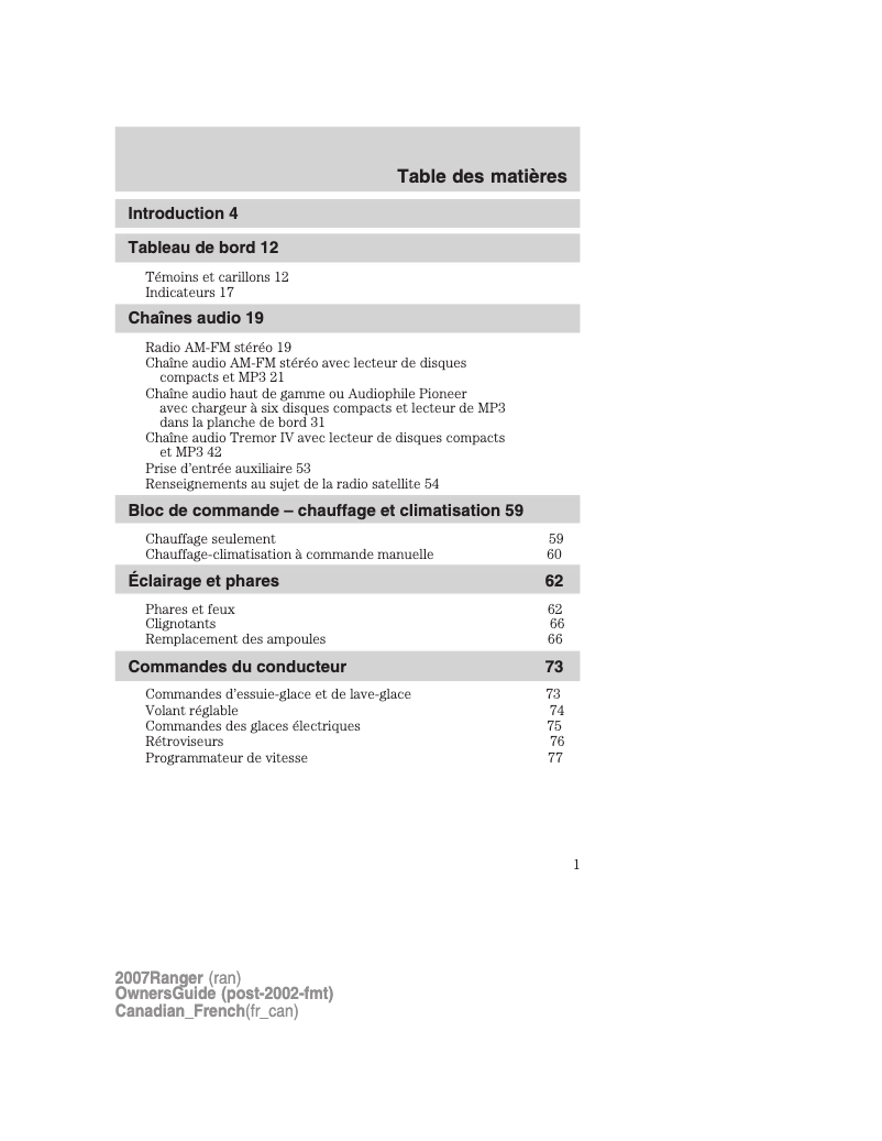 Página 1 del manual Manual de usuario Ford Ranger (2007)
