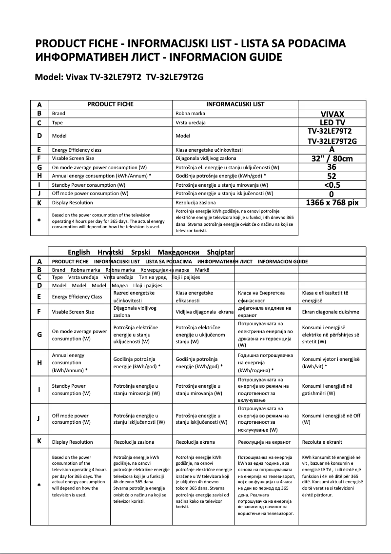 Imagen de la primera página del manual del dispositivo LE79