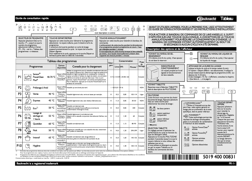 Página 1 del manual Manual de usuario Bauknecht GSX 102414