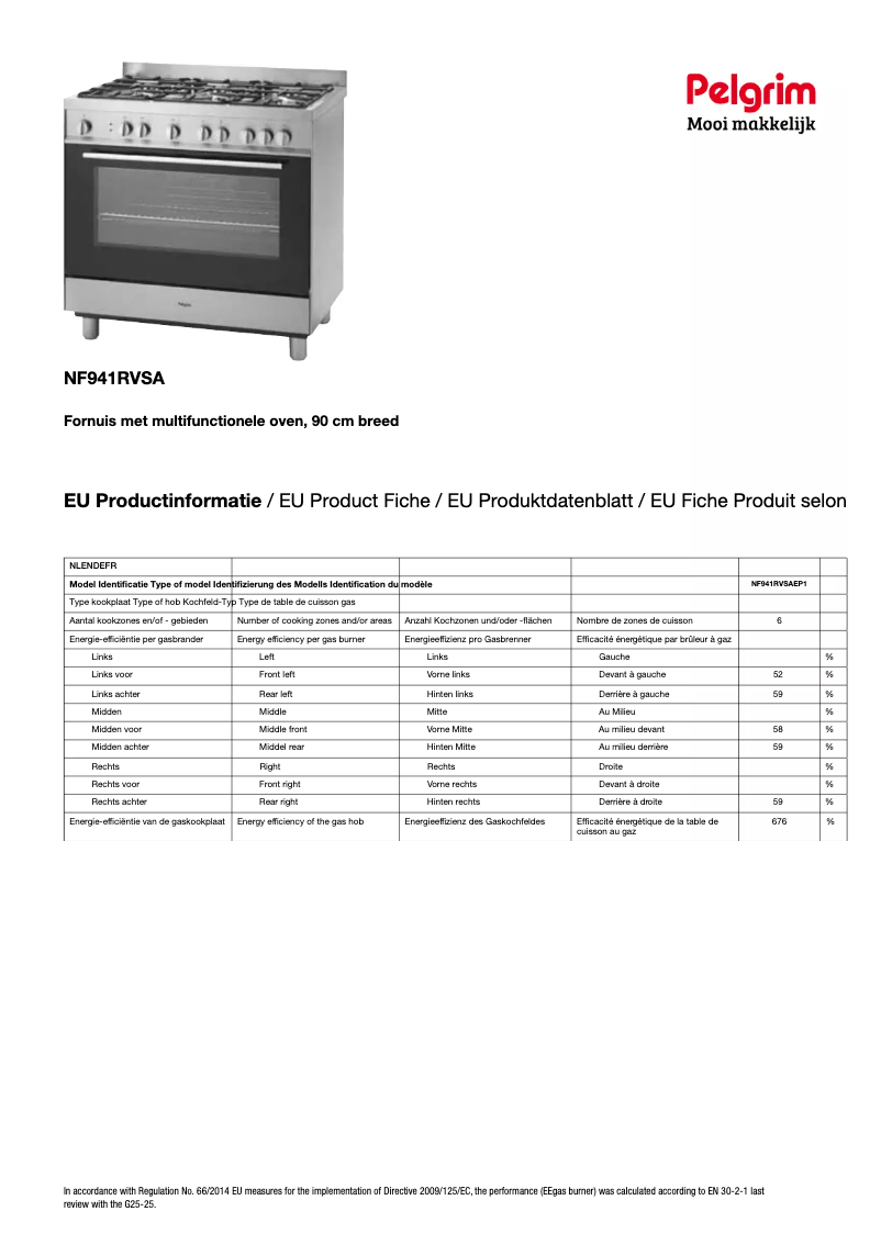 Imagen de la primera página del manual del dispositivo NF941RVSA