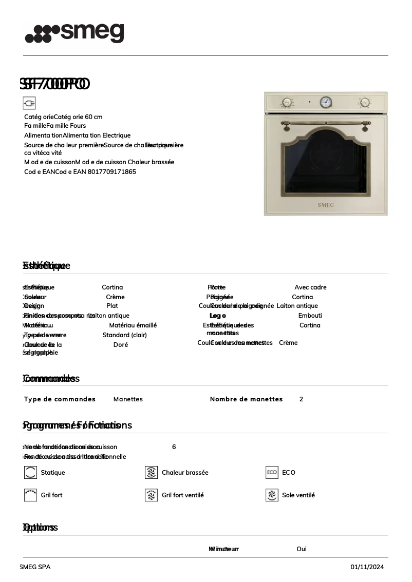 Página 1 del manual Ficha técnica Smeg SF700PO