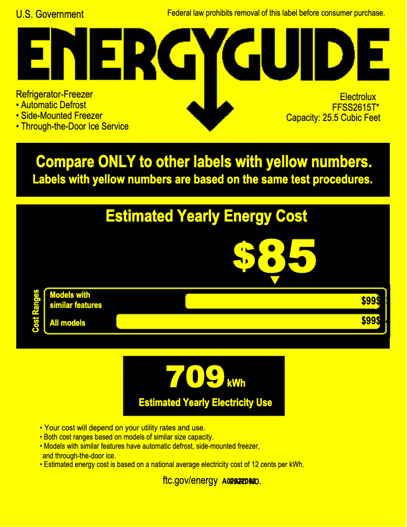 Imagen de la primera página del manual del dispositivo FFSS2615TS