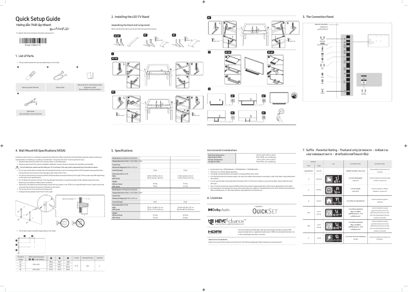 Imagen de la primera página del manual del dispositivo HG43Q60AAAW