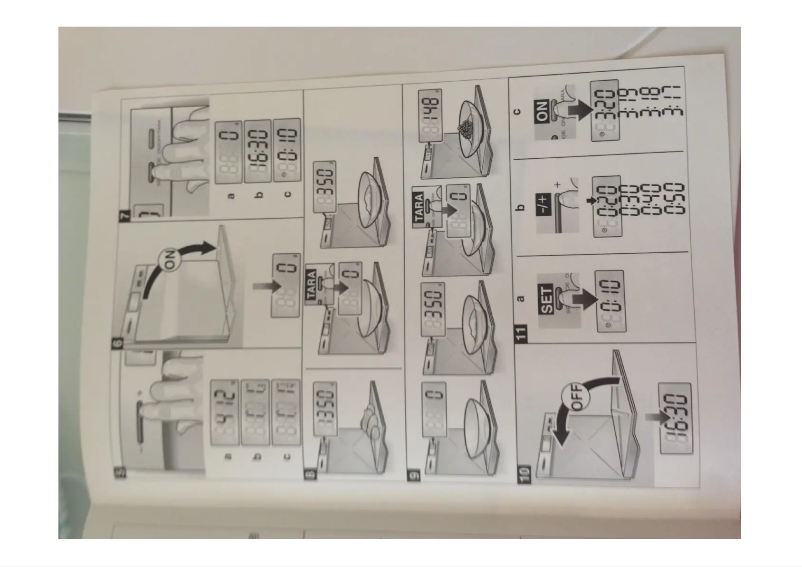 Imagen de la primera página del manual del dispositivo MW911P2