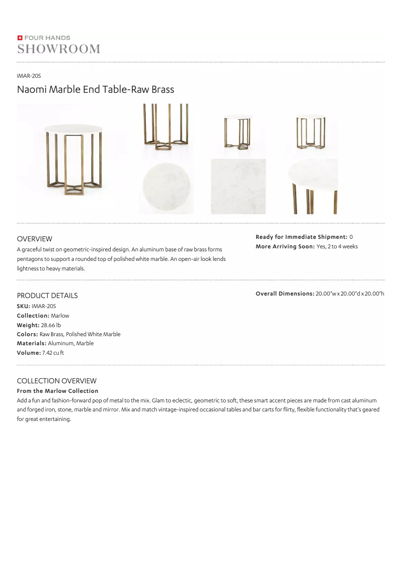 Página 1 del manual Manual de usuario Four Hands IMAR-205