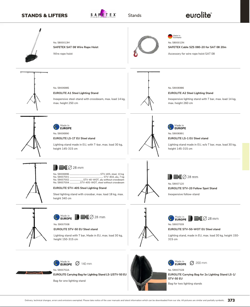 Imagen de la primera página del manual del dispositivo STV-50