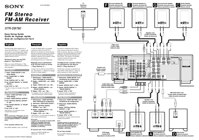 Imagen de la primera página del manual del dispositivo STR-DB790