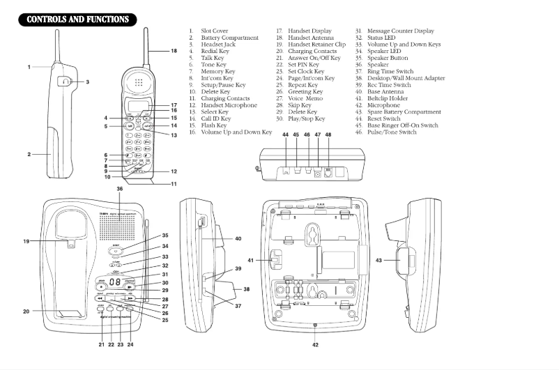 Página 1 del manual Manual de usuario Uniden EXS 9800