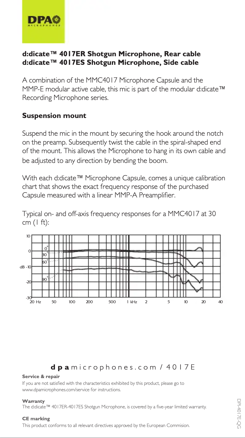 Imagen de la primera página del manual del dispositivo 4017ER