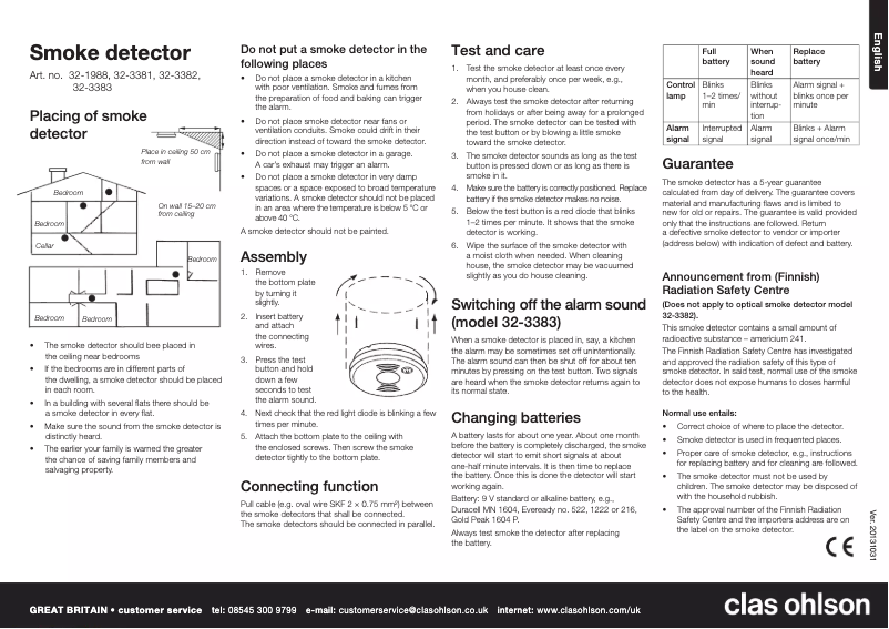 Imagen de la primera página del manual del dispositivo D-1211