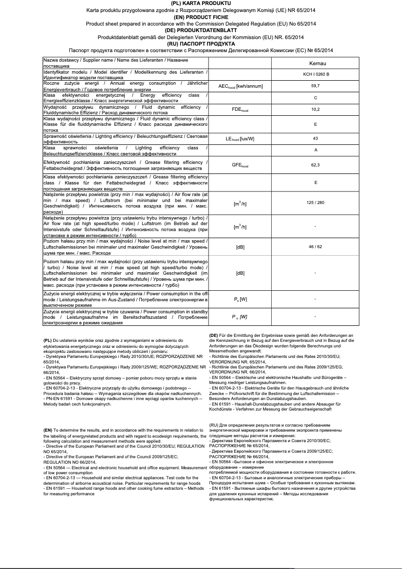 Página 1 del manual Ficha técnica Kernau KCH I 0260 B