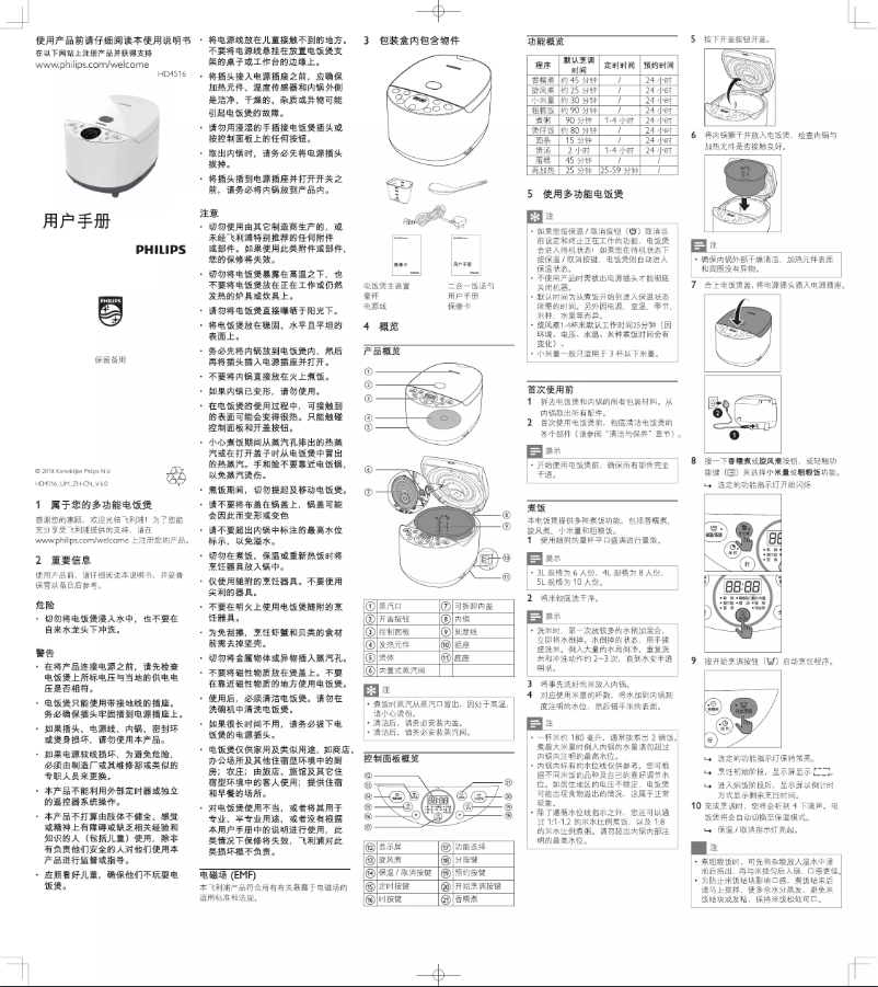 Página 1 del manual Manual de usuario Philips Daily Collection HD4516