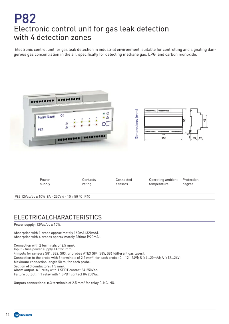 Página 1 del manual Ficha técnica Fantini Cosmi P82