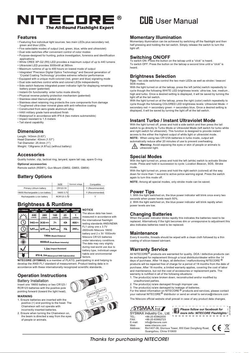 Imagen de la primera página del manual del dispositivo Chameleon CU6