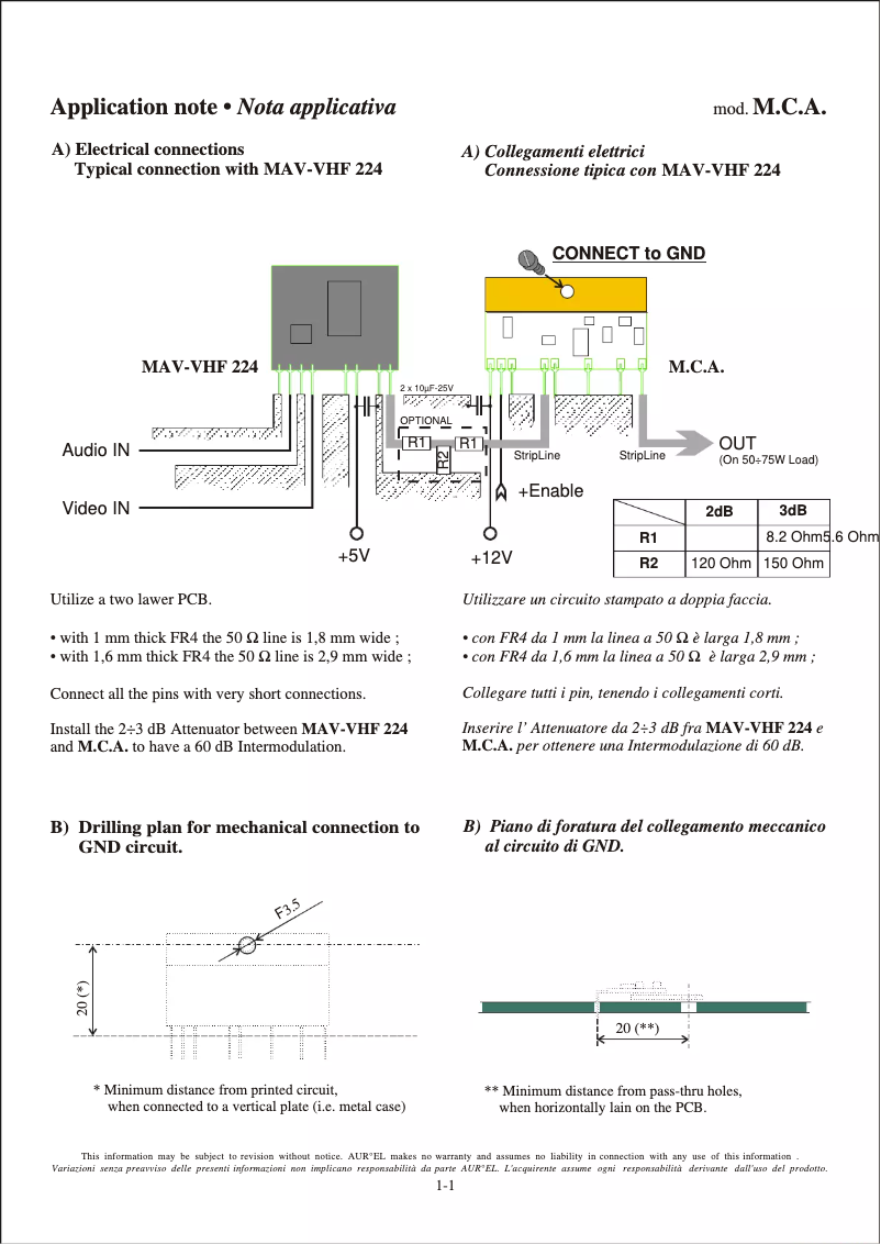 Página 1 del manual Manual de usuario Aurel MCAUHF479