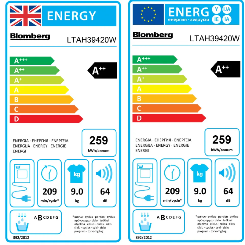 Página 1 del manual Etiqueta energética Blomberg LTAH39420W