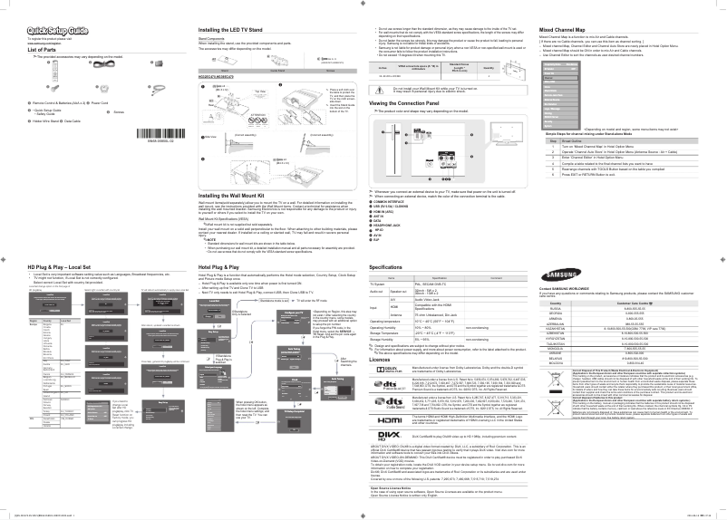 Imagen de la primera página del manual del dispositivo HG32EC470GW